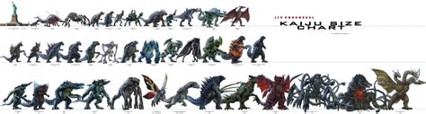 kaiju size chart|Kaiju Size Chart UPDATED! .